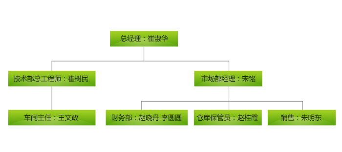 未標題-2.jpg